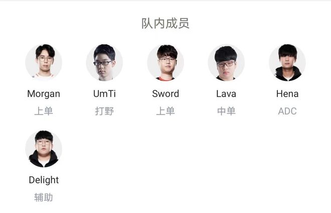 晋级64强 晋级64强