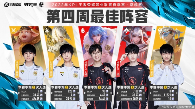 将是巨大的 将是巨大的