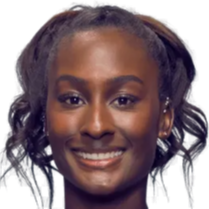 凭借扎实的 凭借扎实的