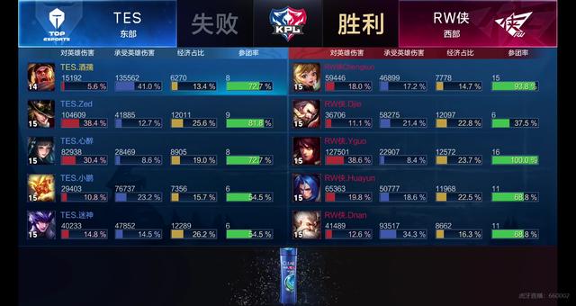 对后缺乏B