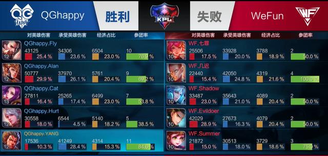 主队近三轮 主队近三轮